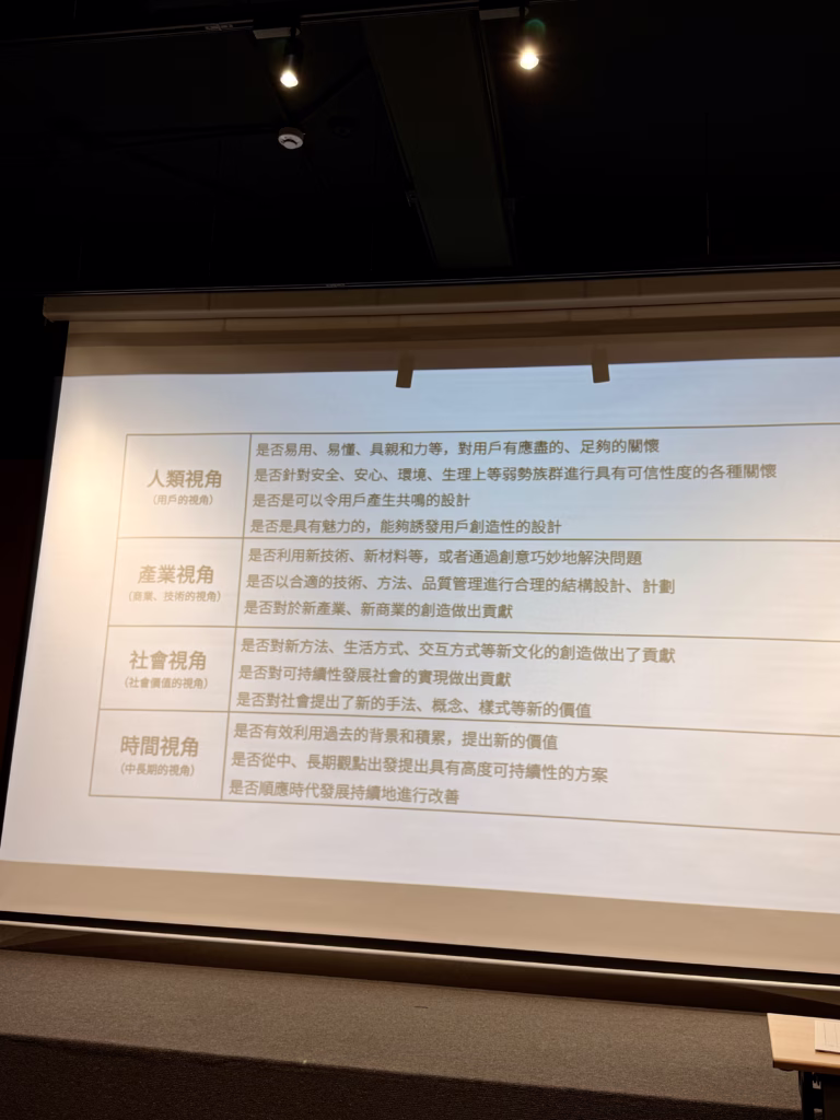 Good Design Award 四大評審觀點簡報，包括人類視角、產業視角、社會視角與時間視角